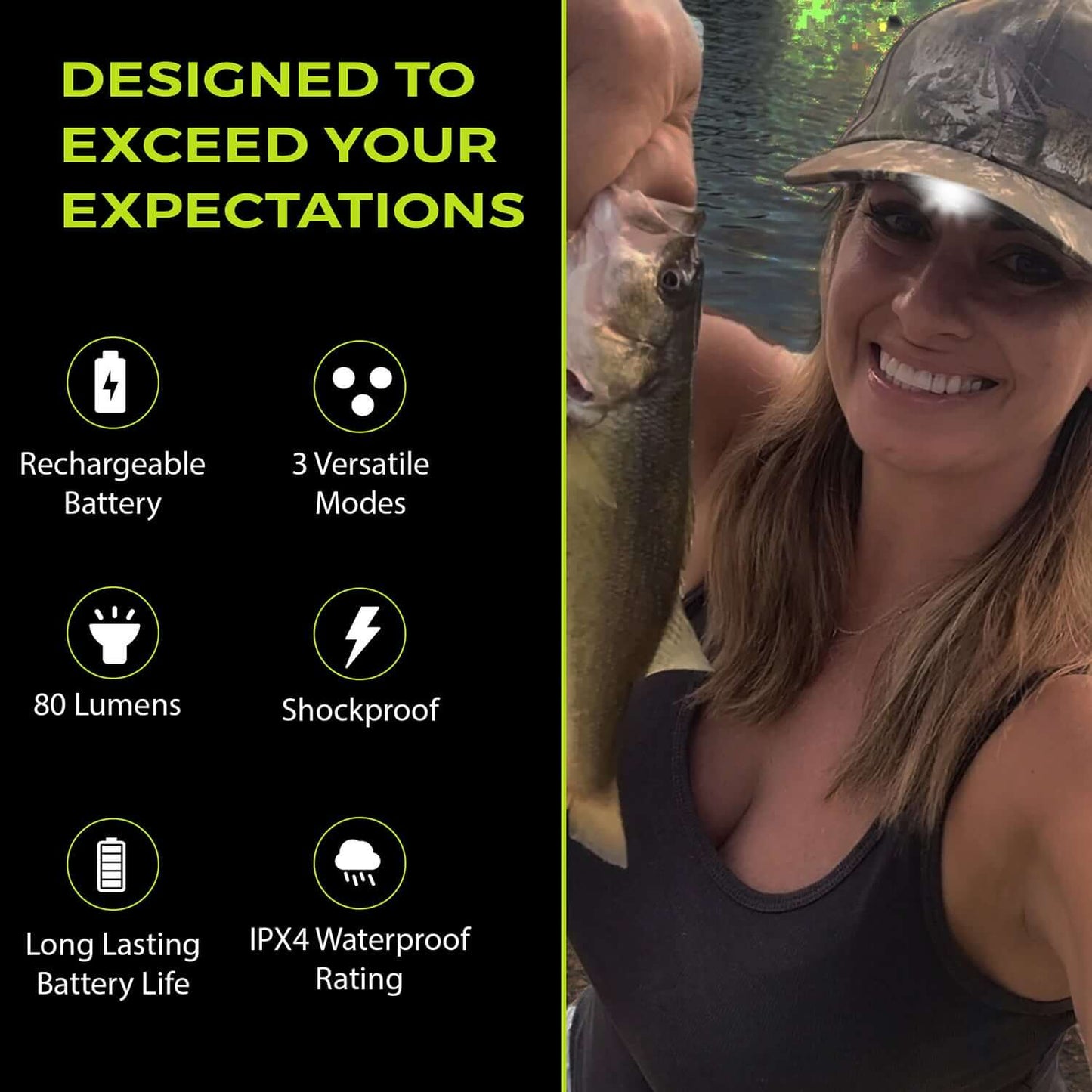 POWERCAP 3.0 Rechargeable LED Lighted Headlamp Hats and IPX4 Rating - One Size - Concordia Style Boutique