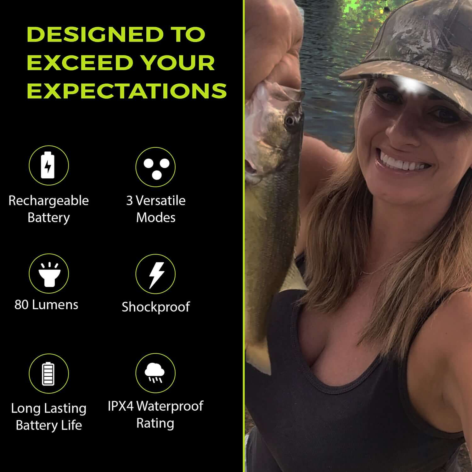 POWERCAP 3.0 Rechargeable LED Lighted Headlamp Hats and IPX4 Rating - One Size - Concordia Style Boutique