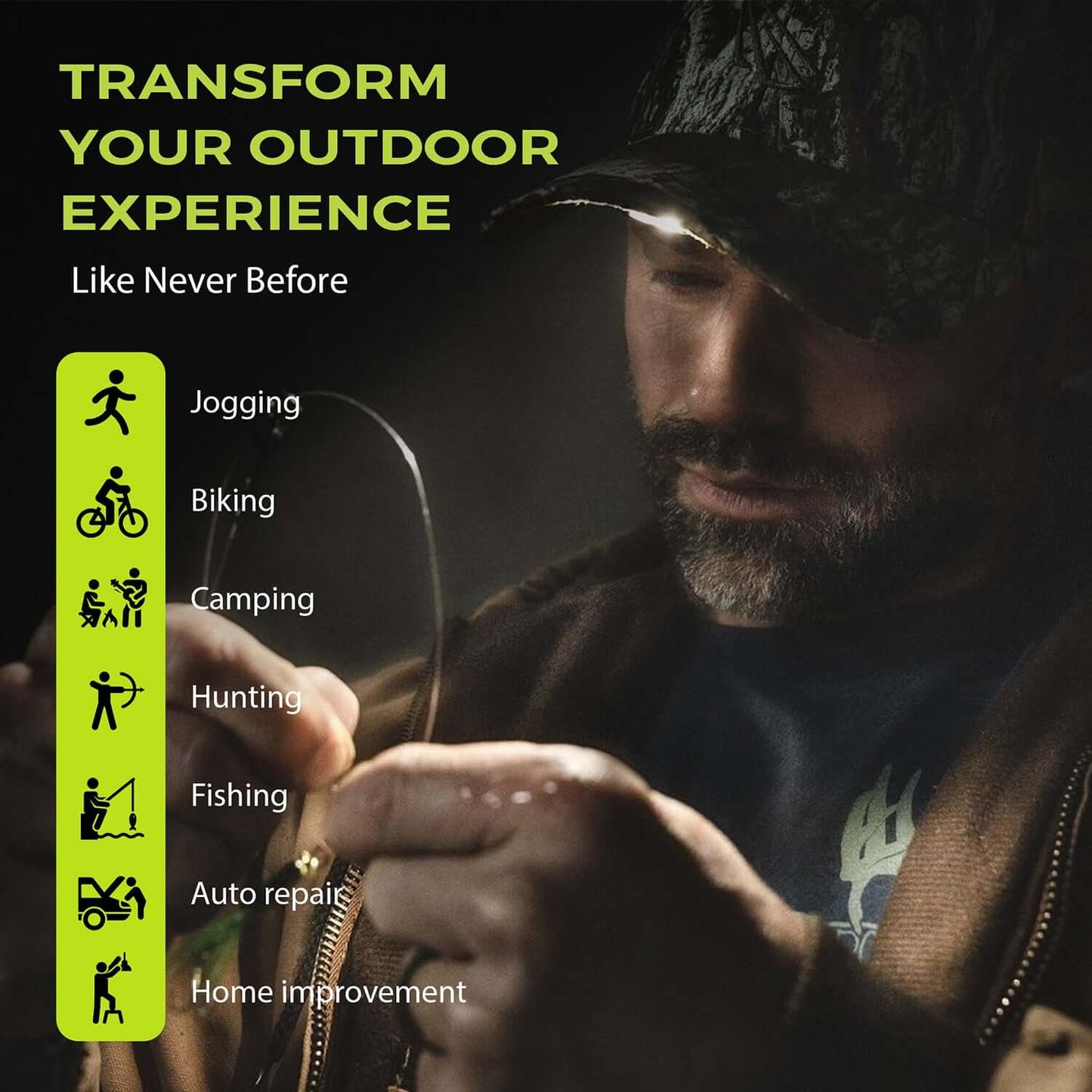 POWERCAP 3.0 Rechargeable LED Lighted Headlamp Hats and IPX4 Rating - One Size - Concordia Style Boutique