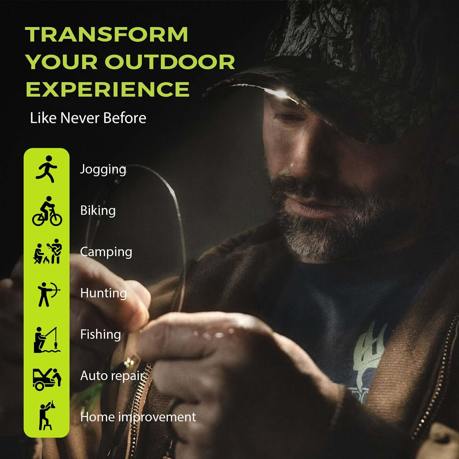 POWERCAP 3.0 Rechargeable LED Lighted Headlamp Hats and IPX4 Rating - One Size - Concordia Style Boutique