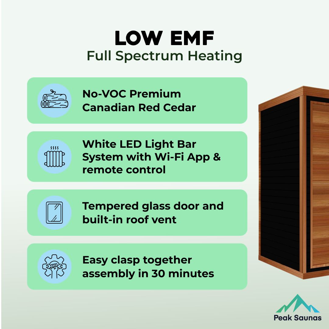 Peak Saunas Fuji 2-Person Full Spectrum Infrared Sauna with XL Medical-Grade Red Light Therapy & Smart WiFi App Control - Concordia Style Boutique