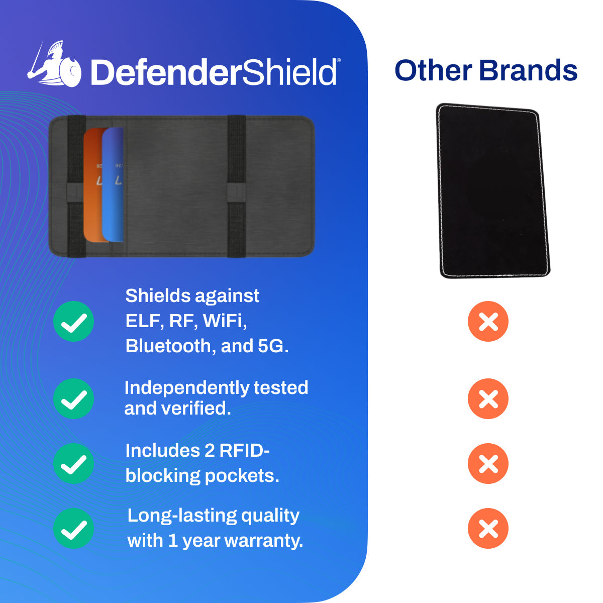 EMF Radiation Protection Universal Phone Shield - Concordia Style Boutique