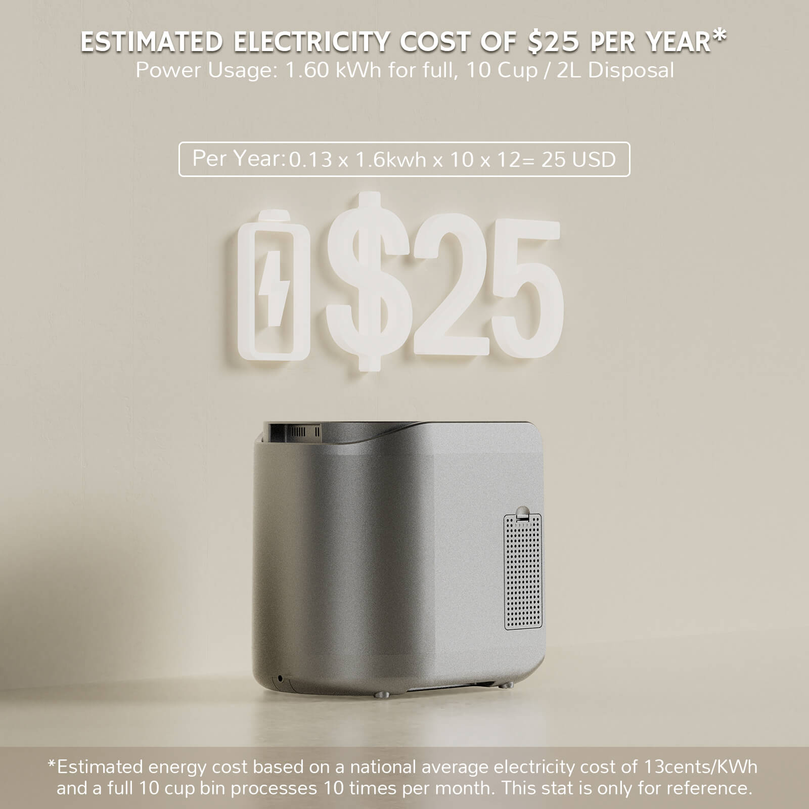 Revive Electric Kitchen Composter - Concordia Style Boutique