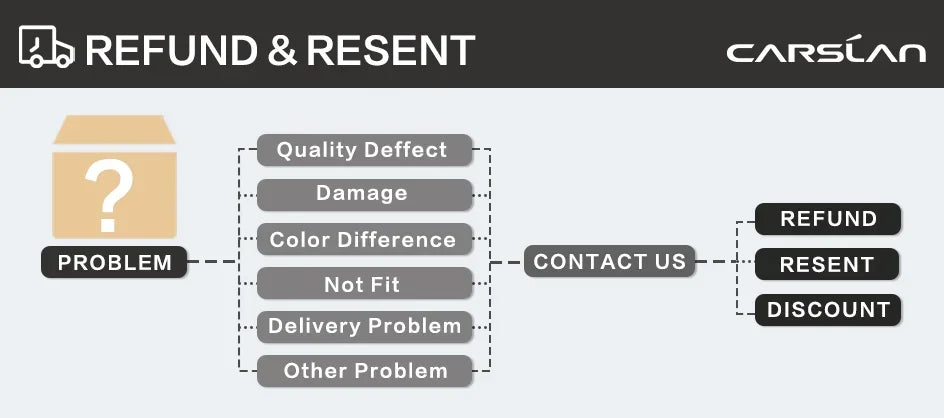 4 Colors Lip Balm Flower Essence Extra Moisturizing Natural Lasting Lip Plumper Non Sticky Lip Gloss Makeup Lip Care Cosmetics