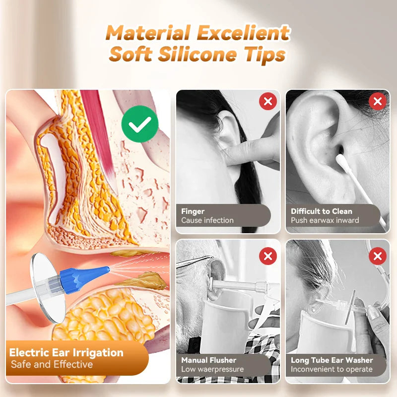 Manual Ear Wax Removal Irrigation Flushing System - EarWax Cleaning Tool - Safe and Effective Ear Cleaner Kit - Ear Cleaner - Concordia Style Boutique