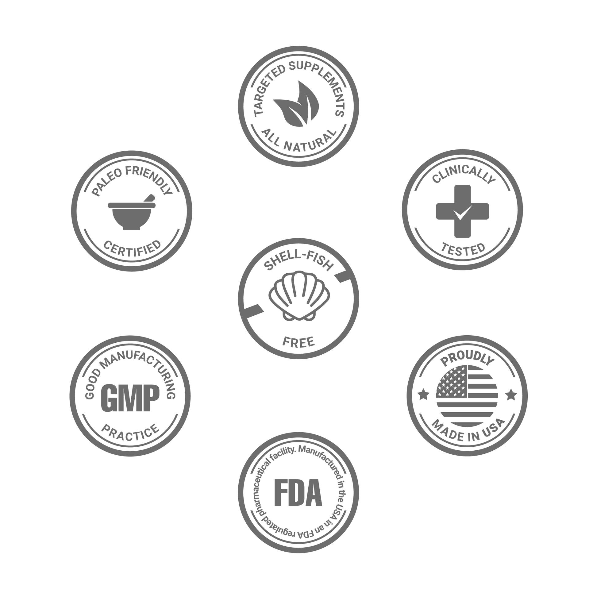 Flexijoint: Glucosamine + Chondroitin + MSM - Concordia Style Boutique