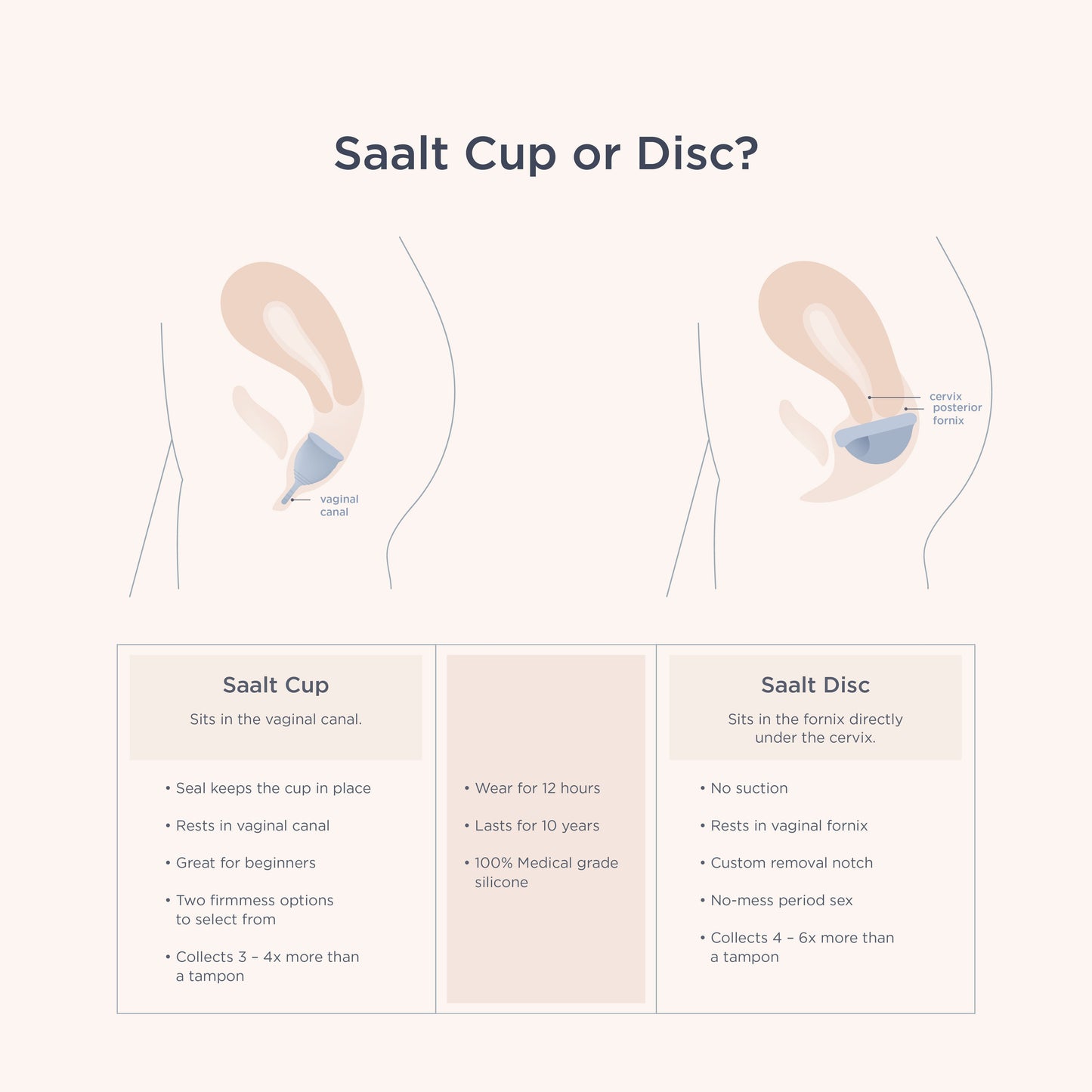 Saalt Soft Duo Pack - Concordia Style Boutique