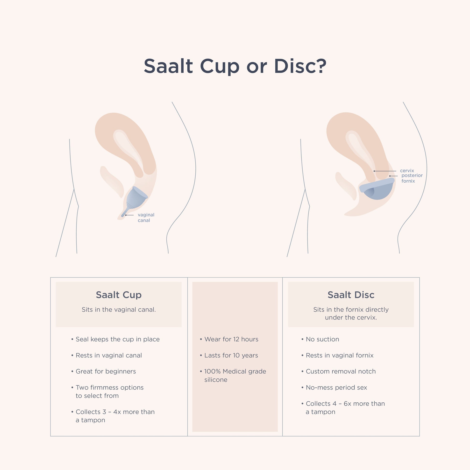 Saalt Soft Duo Pack - Concordia Style Boutique
