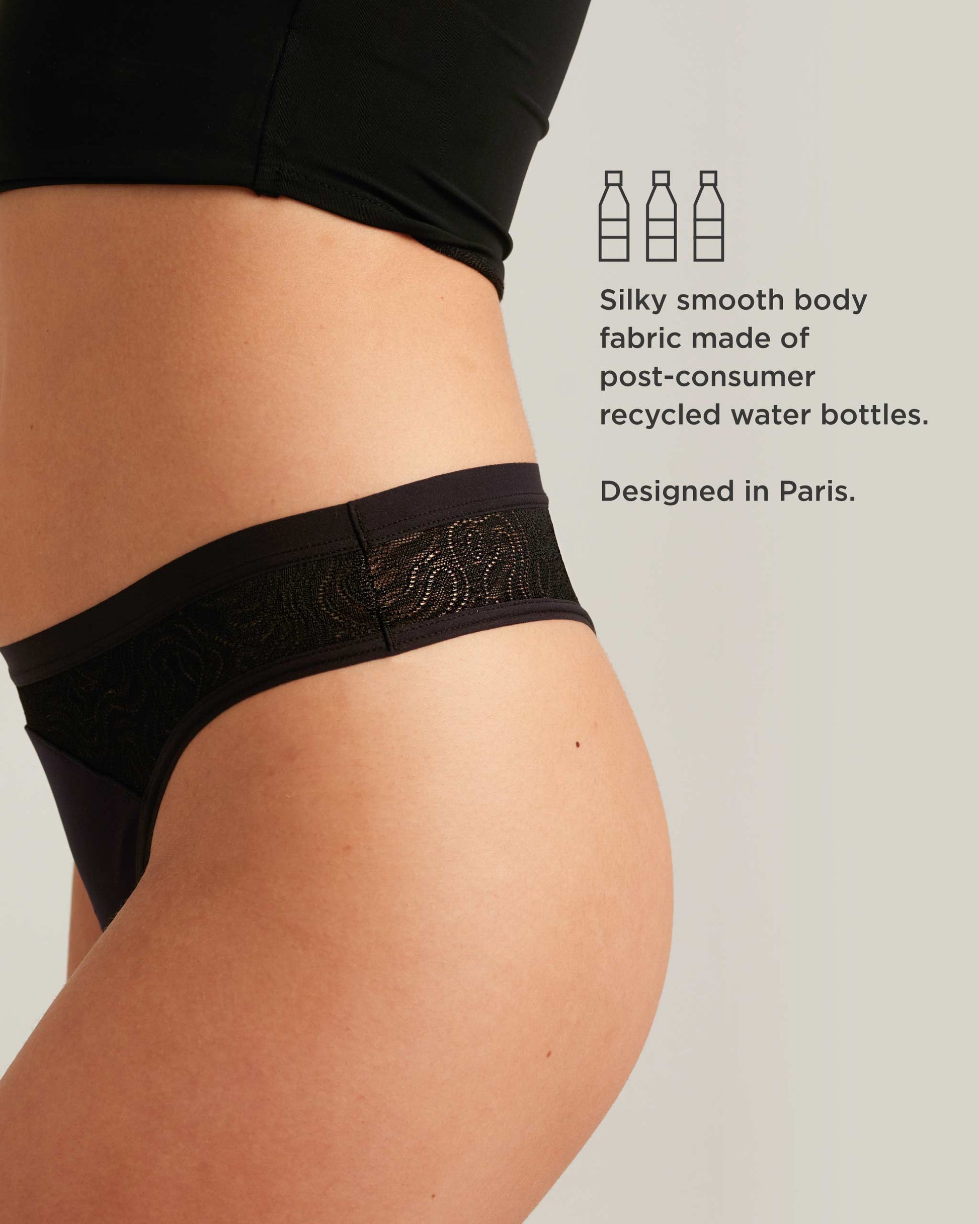 Leakproof Lace Thong - Concordia Style Boutique