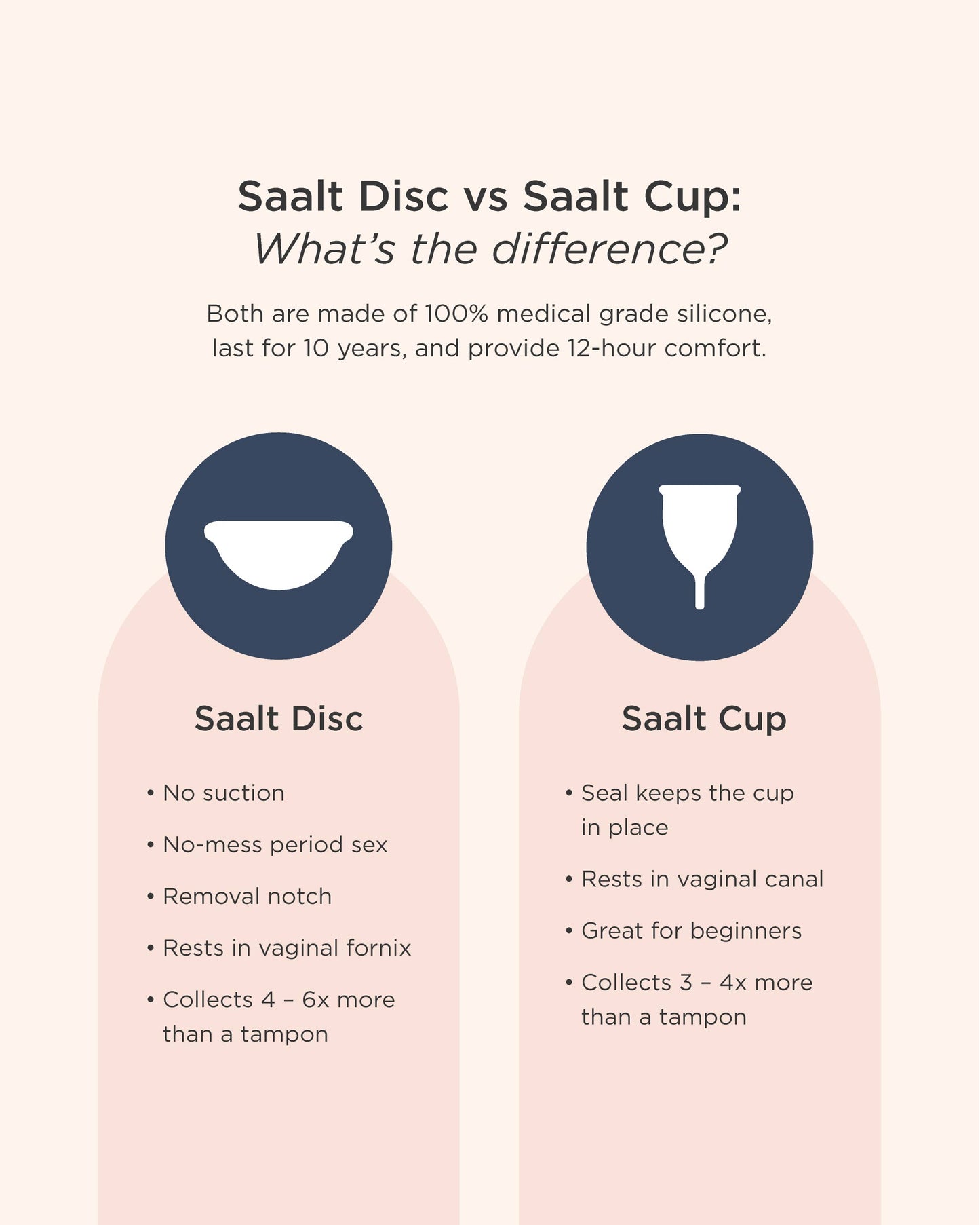 Saalt Disc - Concordia Style Boutique