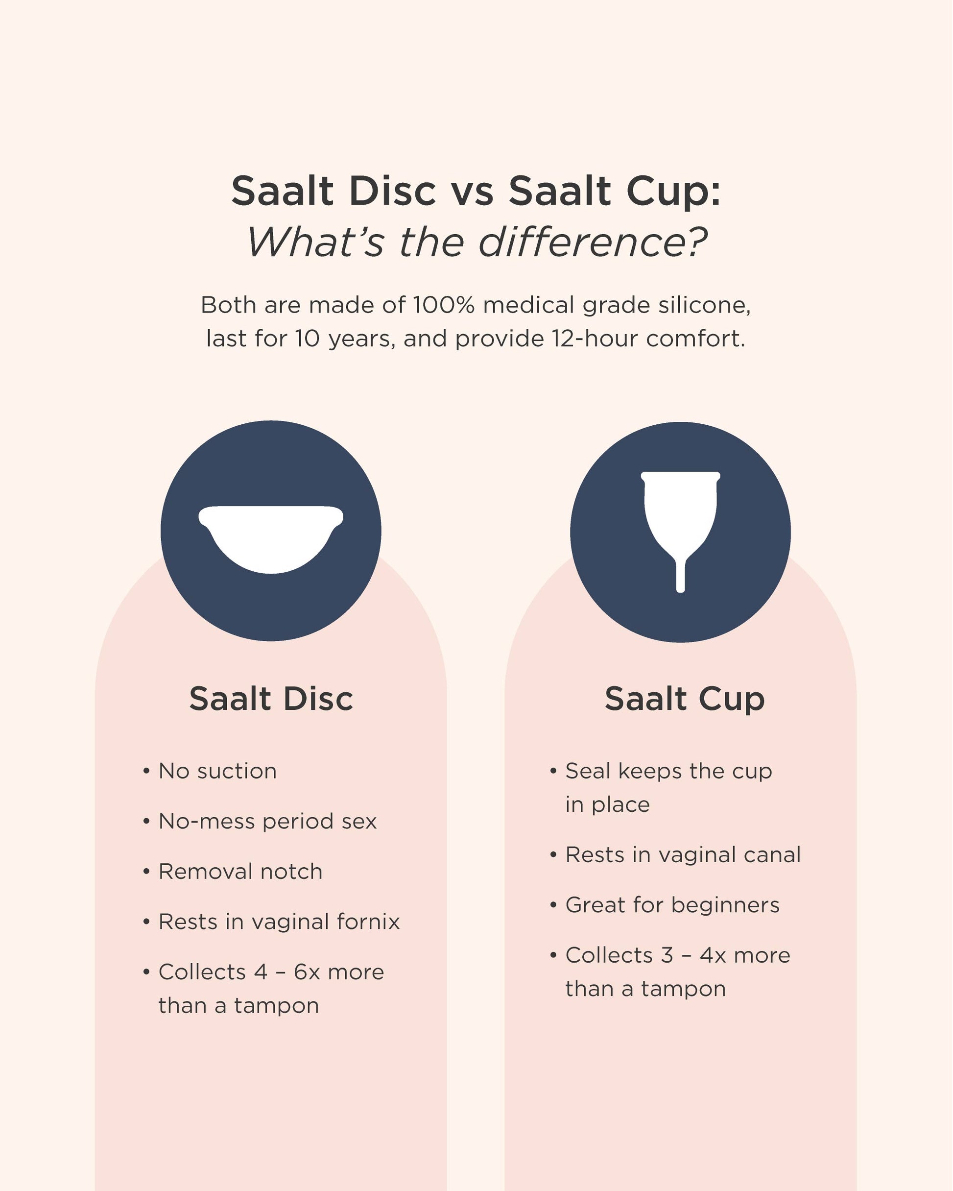 Saalt Disc - Concordia Style Boutique