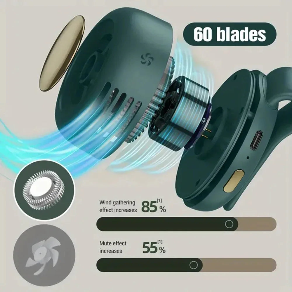 Whirlwind Leafless Mini Fan