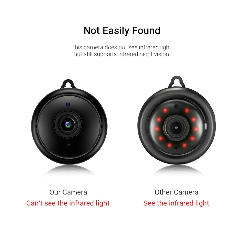 Mini WiFi Indoor Security Camera