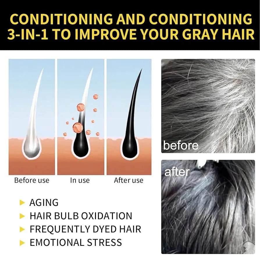 Midnight Reset Herbal Gray Cover Shampoo Bar (Olive, Camellia, Castor Oils) 50g