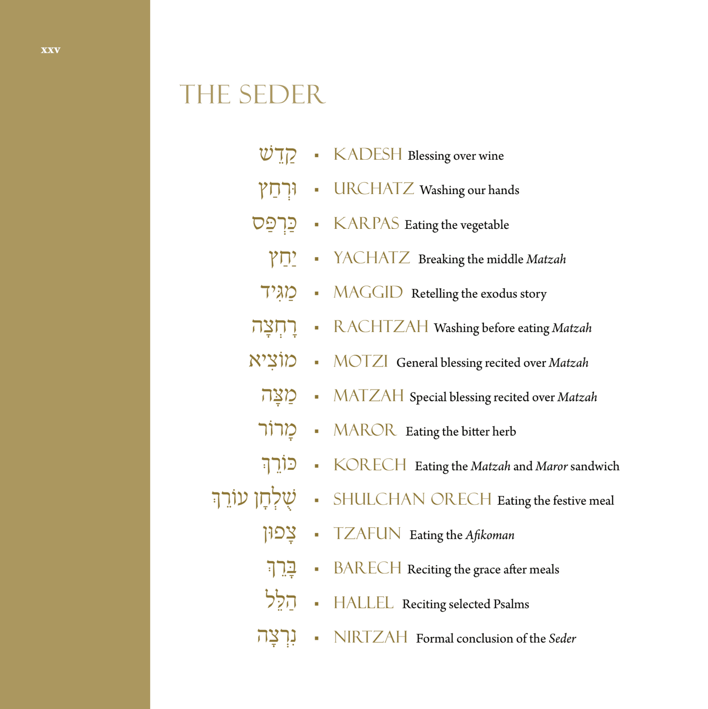 The Israel Bible Passover Haggadah - Paperback