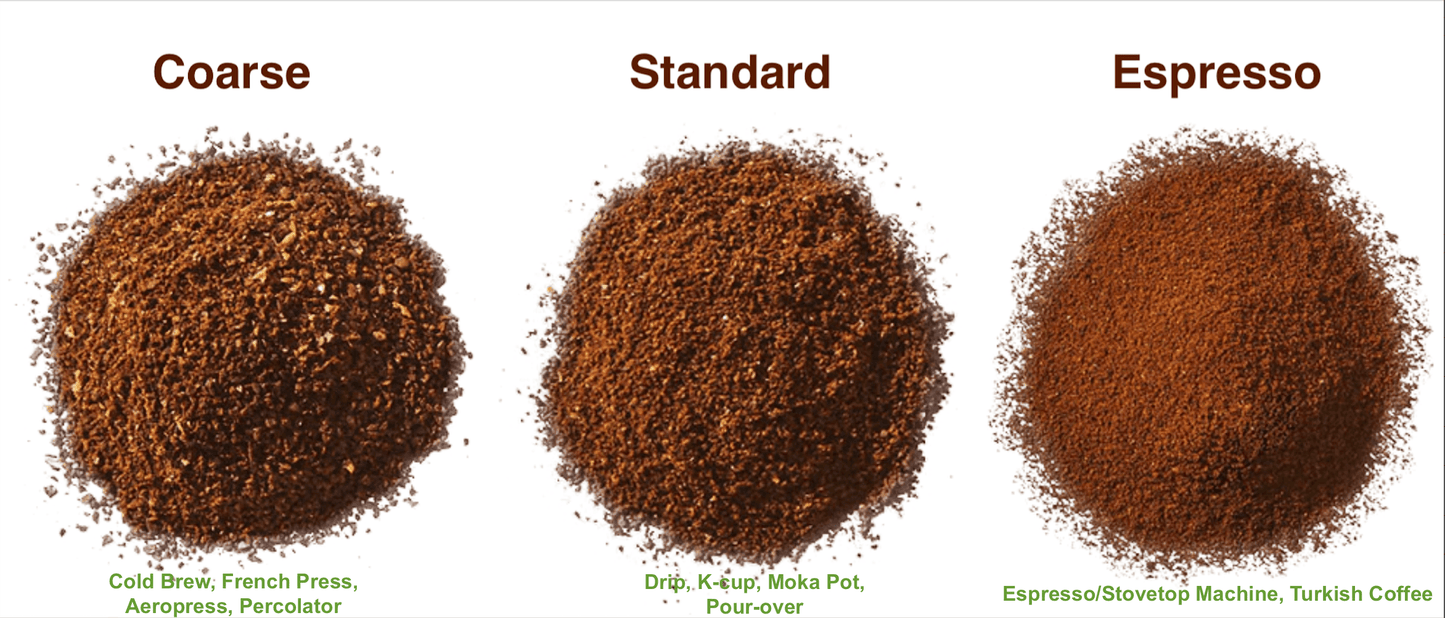 Kenya Coffee Roast - Concordia Style Boutique