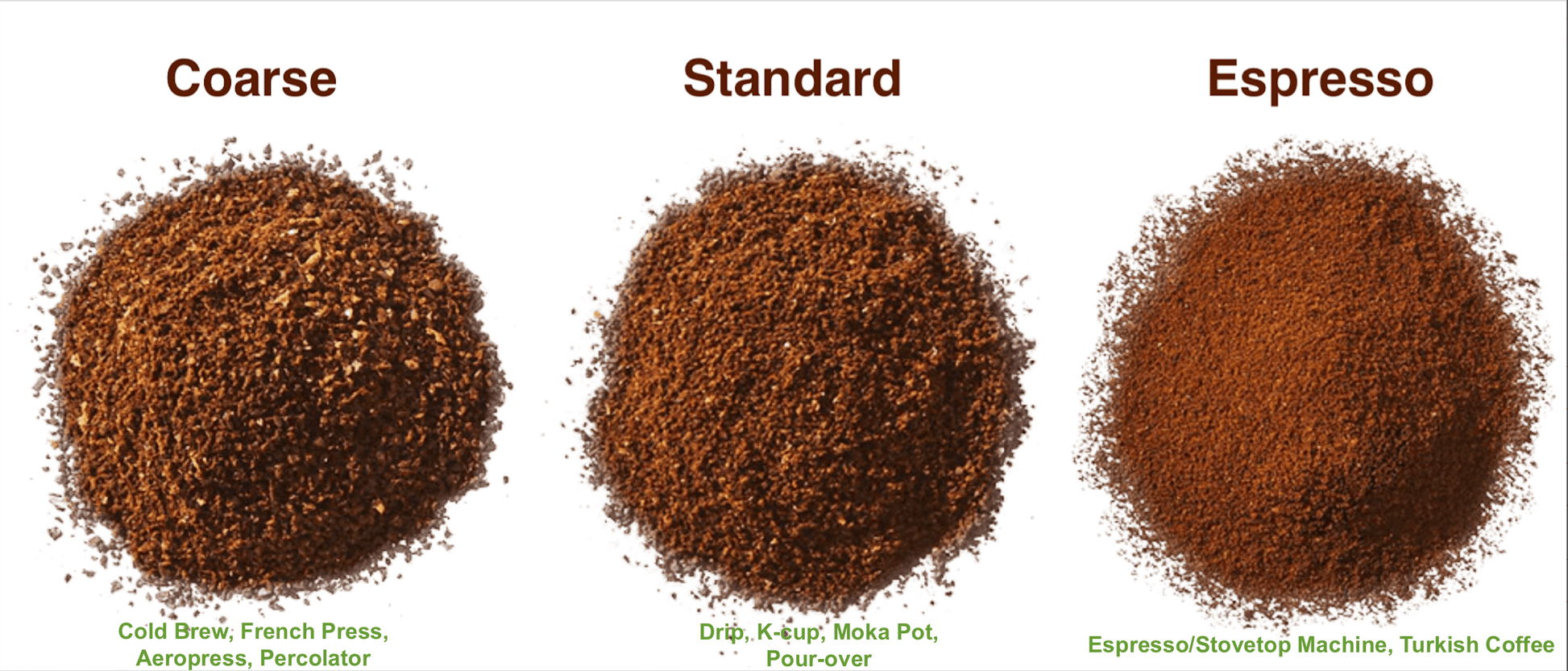 Kenya Coffee Roast - Concordia Style Boutique