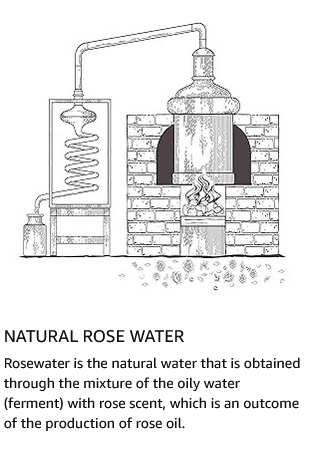 Rosewater Hydrating Spray Mist for Face & Hair | Rose Water Toner (4.2 oz (Travel Size)) - Concordia Style Boutique
