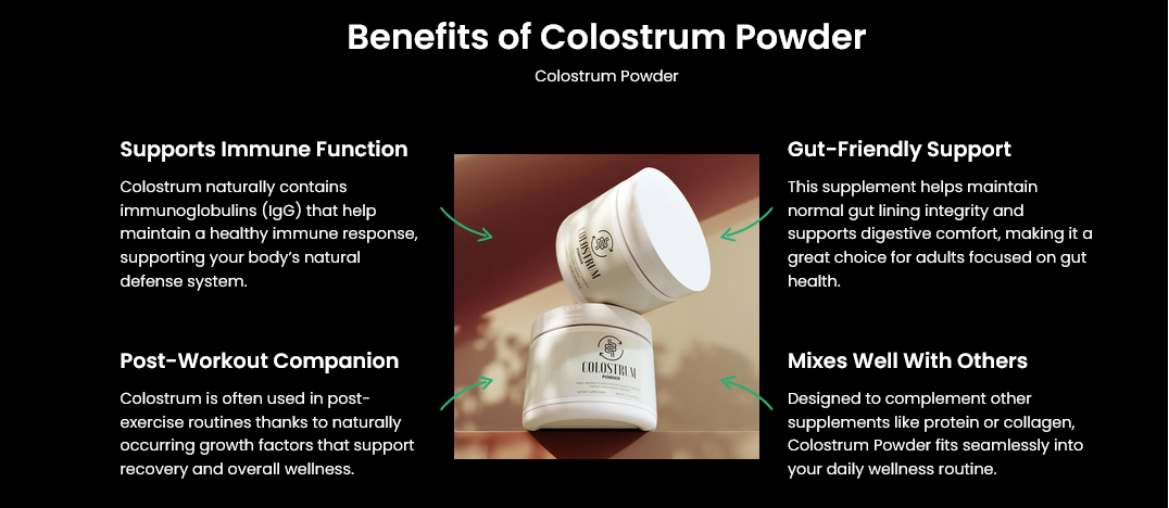 Colostrum Powder - Ships exclusively to USA