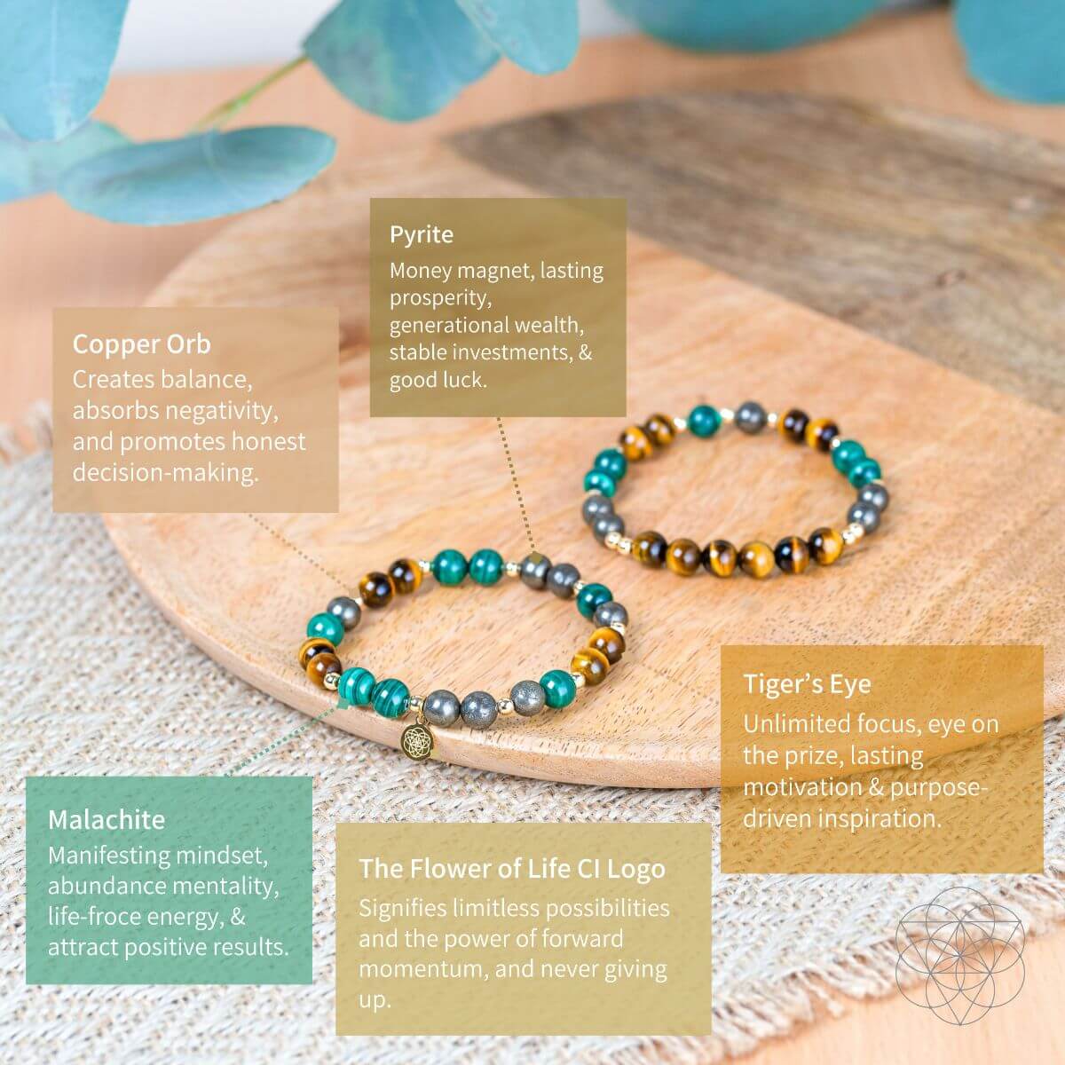 Powerhouse of Success - Trio of Stones Bracelet Bundle - Concordia Style Boutique