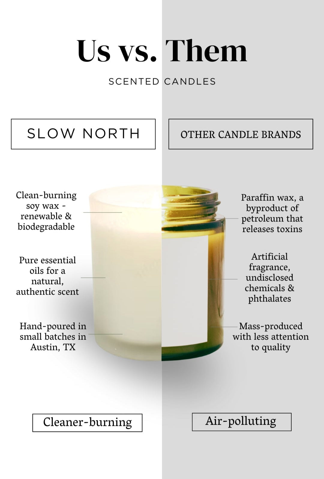 Rosemary + Lemon - Signature Candle - Concordia Style Boutique