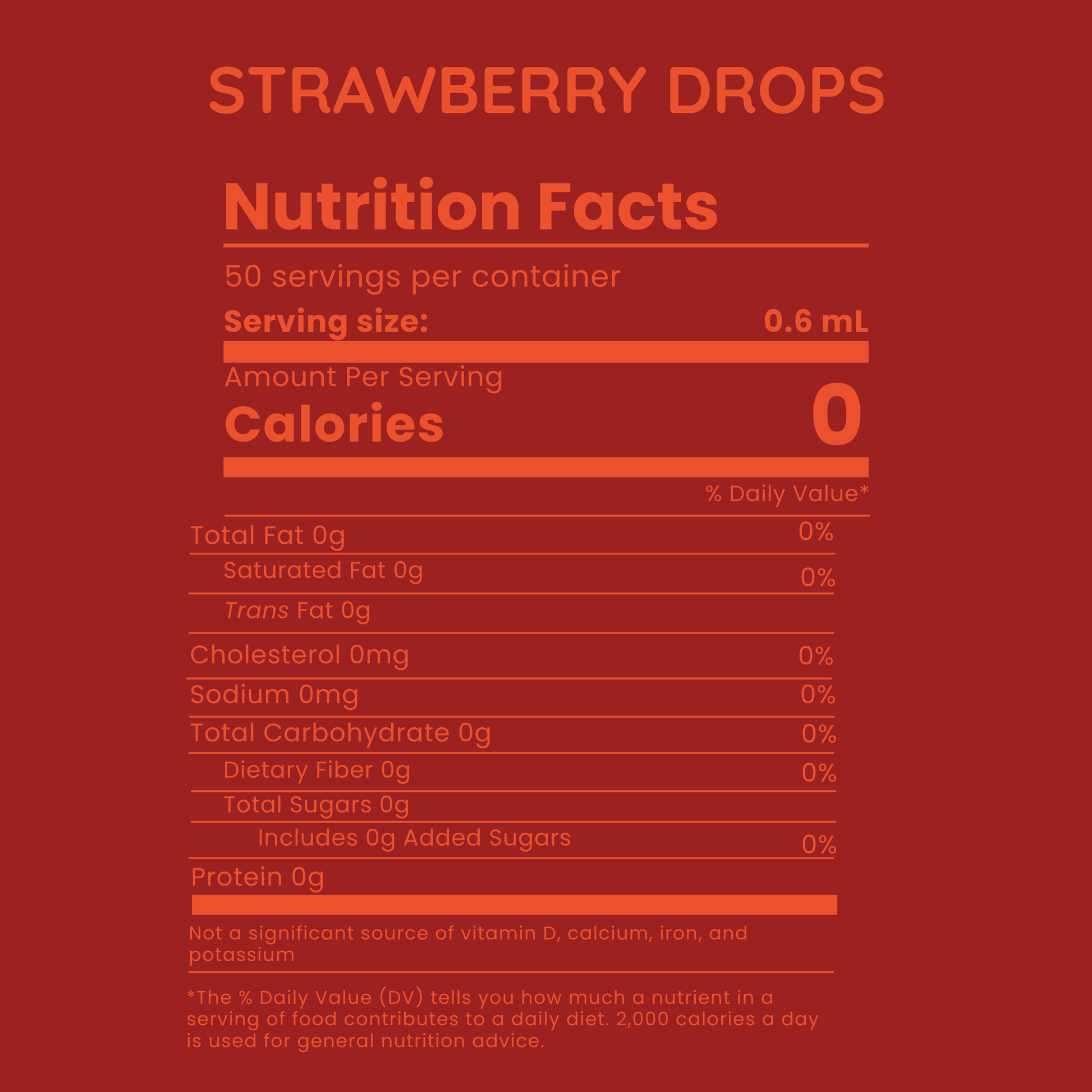 Strawberry Drops - Concordia Style Boutique