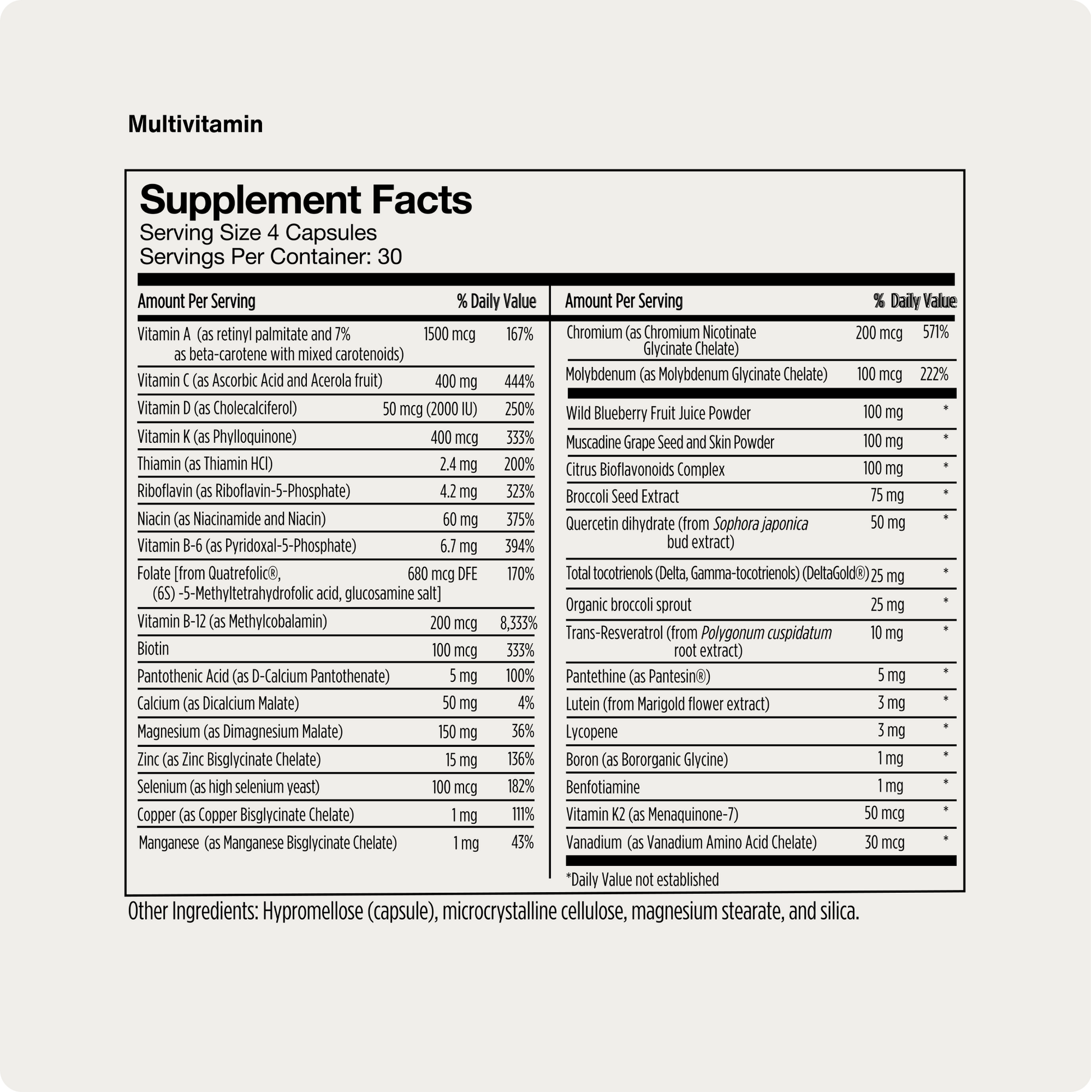 Multivitamin - Concordia Style Boutique