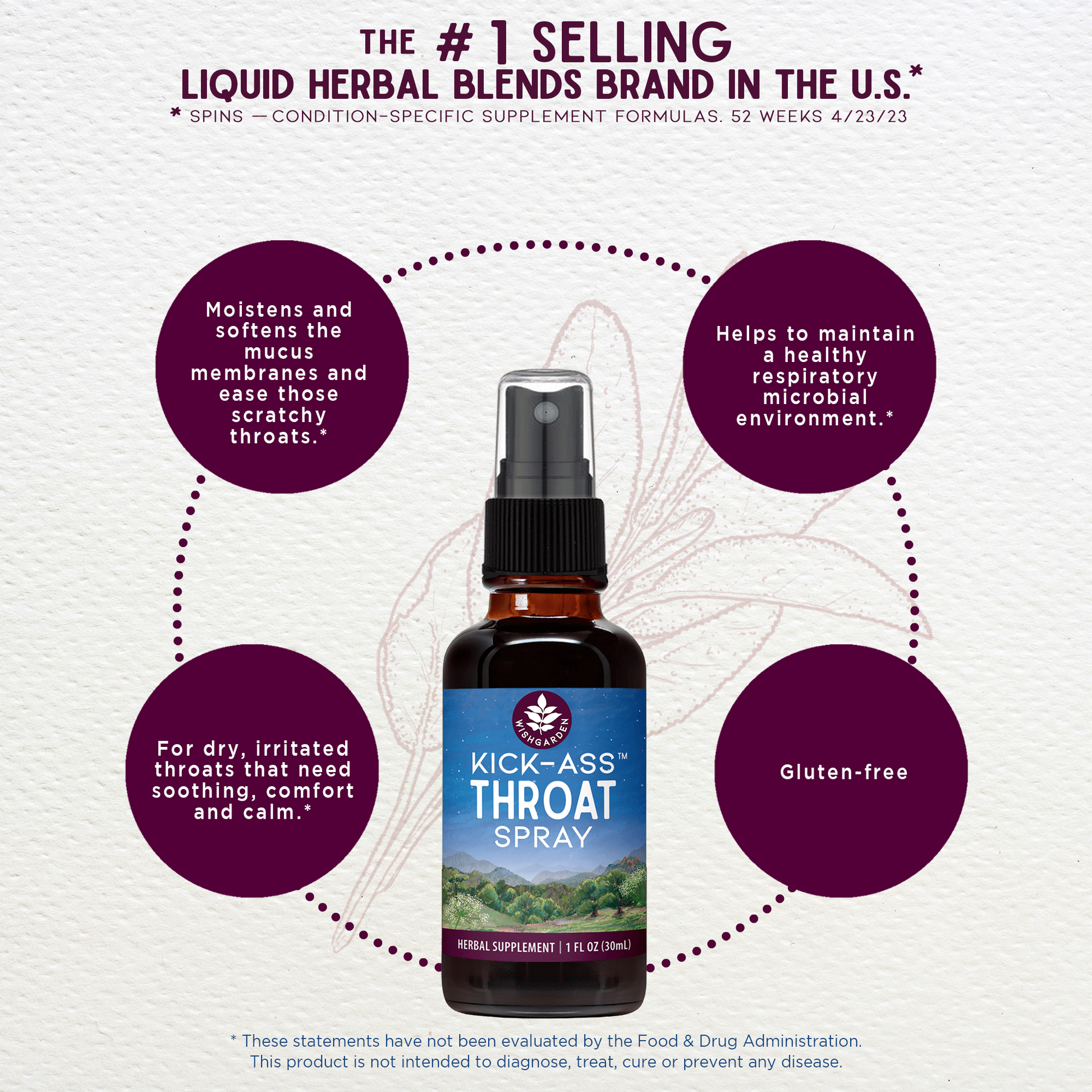 Kick-Ass Throat Spray - Concordia Style Boutique