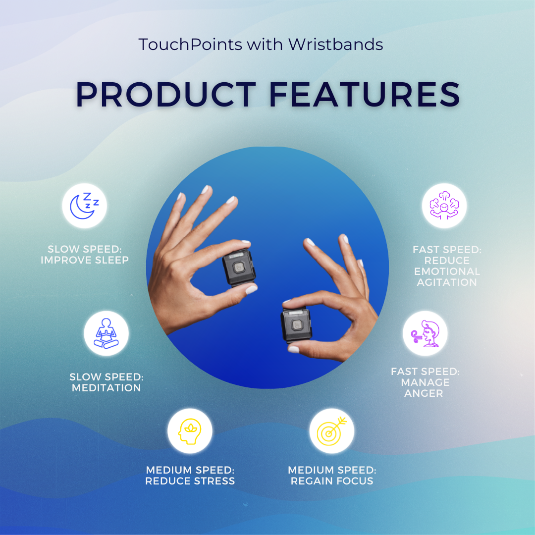 TouchPoints with Wristbands - TouchPoints are wearable devices designed to reduce stress, improve sleep, and increase focus with BLAST - Concordia Style Boutique