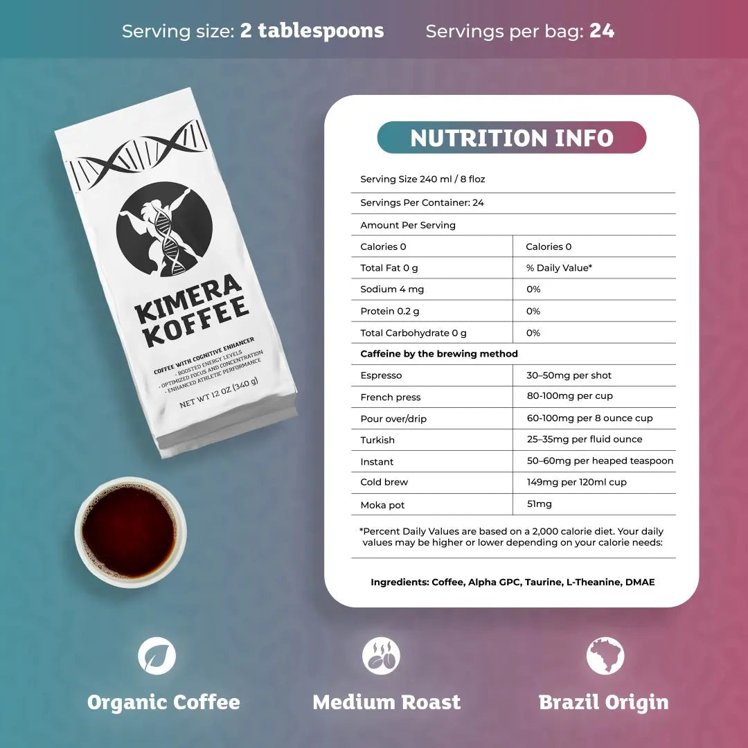 Original Blend Organic Ground - Nootropic infused coffee (12oz) - Concordia Style Boutique