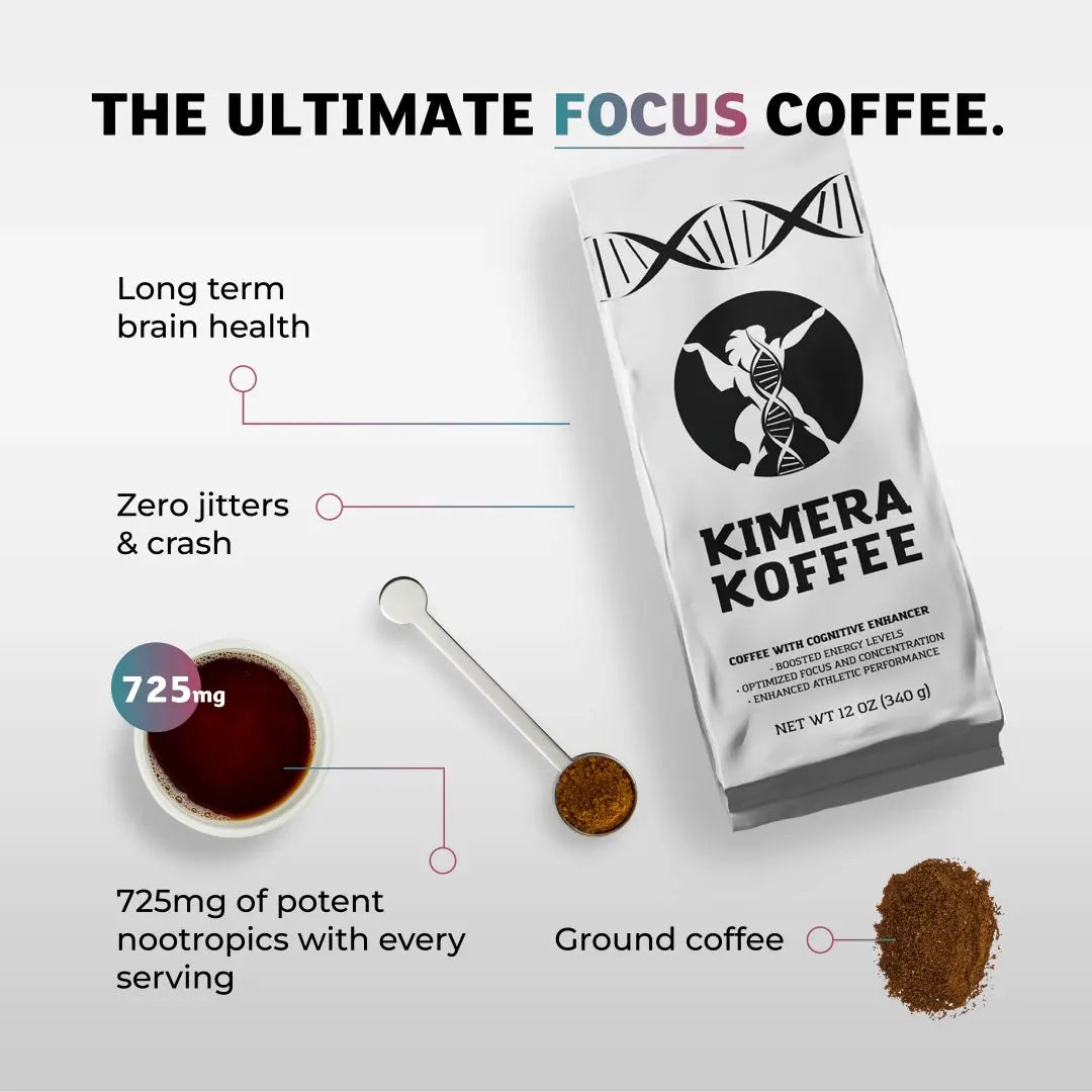 New - Original Blend Organic Ground - Nootropic Infused Coffee (8oz) - Concordia Style Boutique