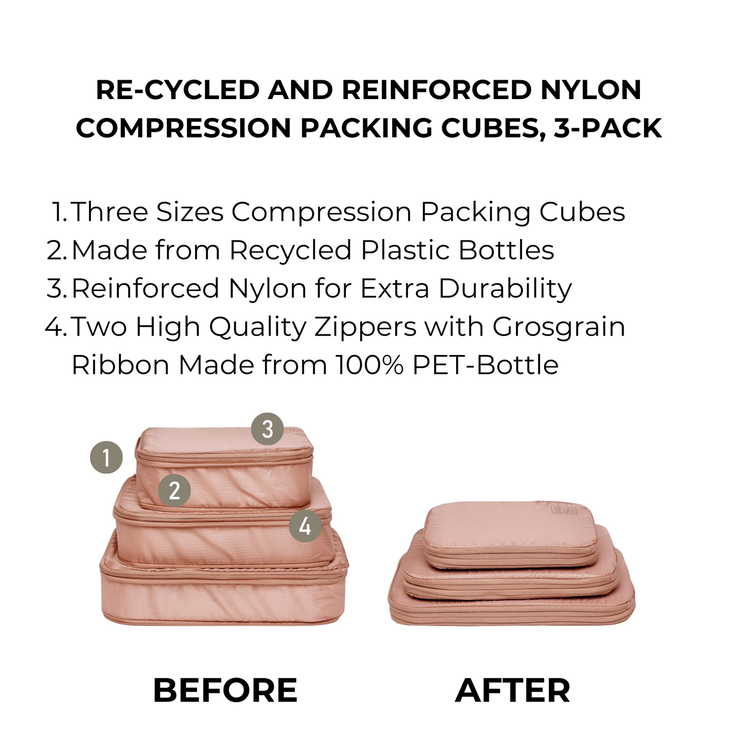 Re-cycled and Reinforced Nylon Compression Packing Cubes, 3-pack Pink/Blush - Concordia Style Boutique