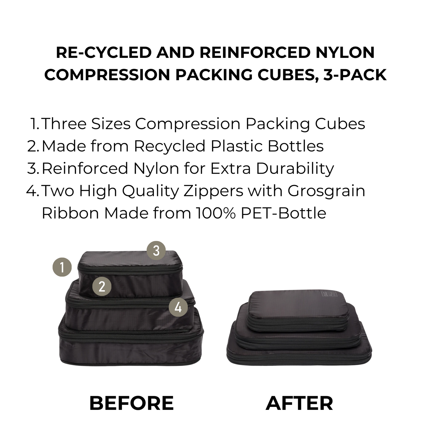 Re-cycled and Reinforced Nylon Compression Packing Cubes, 3-pack Black - Concordia Style Boutique