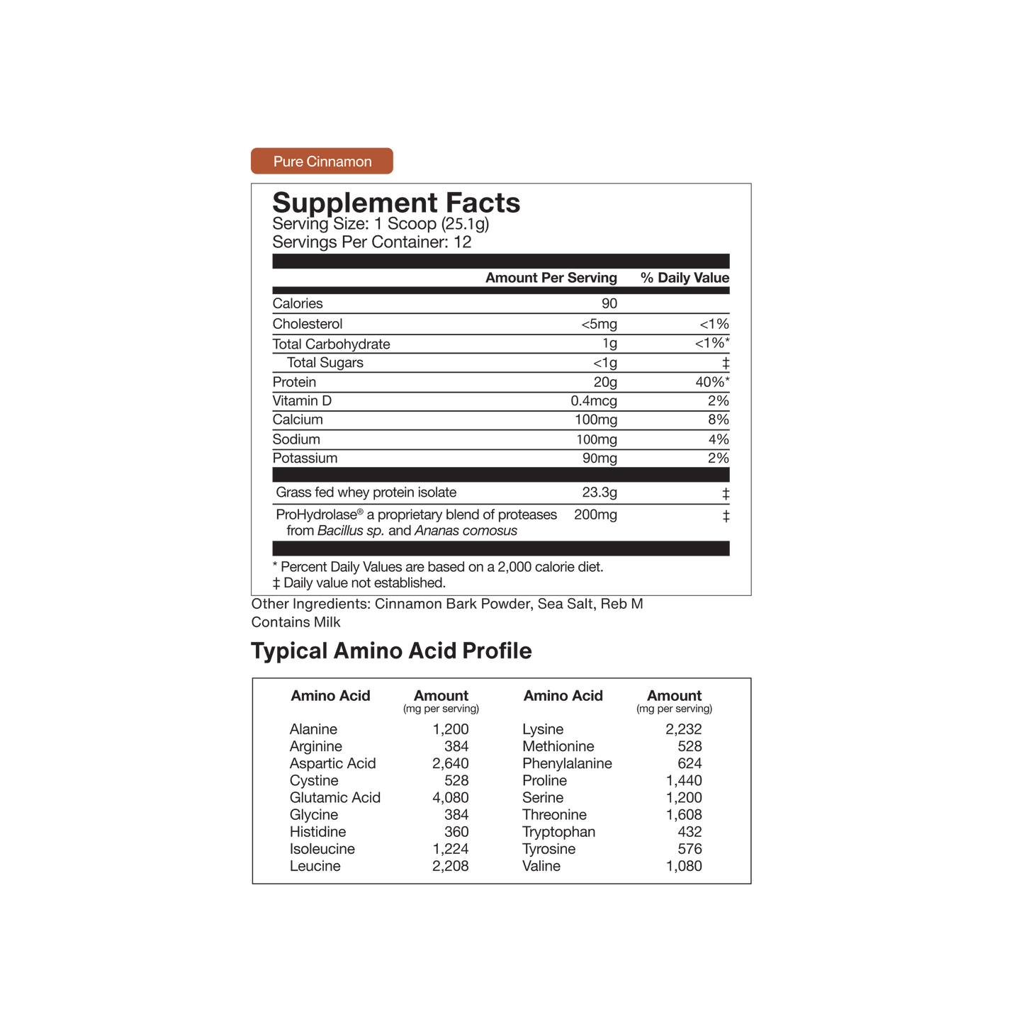 Whey Protein Isolate - Limited Edition