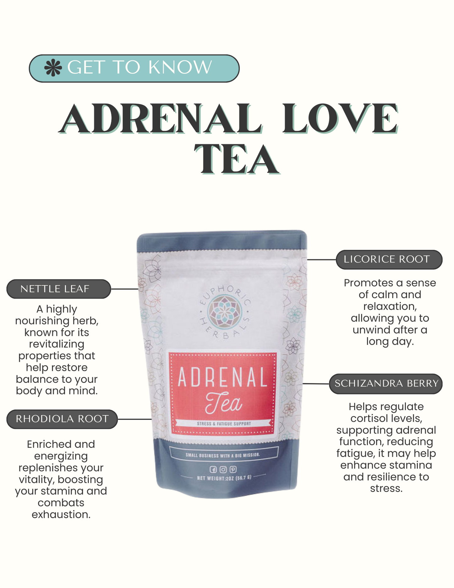 Adrenal Love Tea - Premium Herbal Tea from Euphoric Herbals - Just $13! Shop now at Concordia Style Boutique