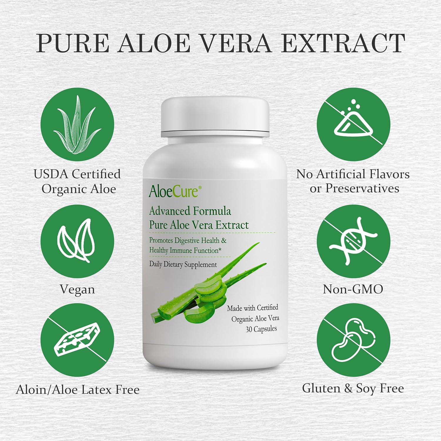 AloeCure Advanced Formula Capsules - 30 caps - Travel Size - Concordia Style Boutique