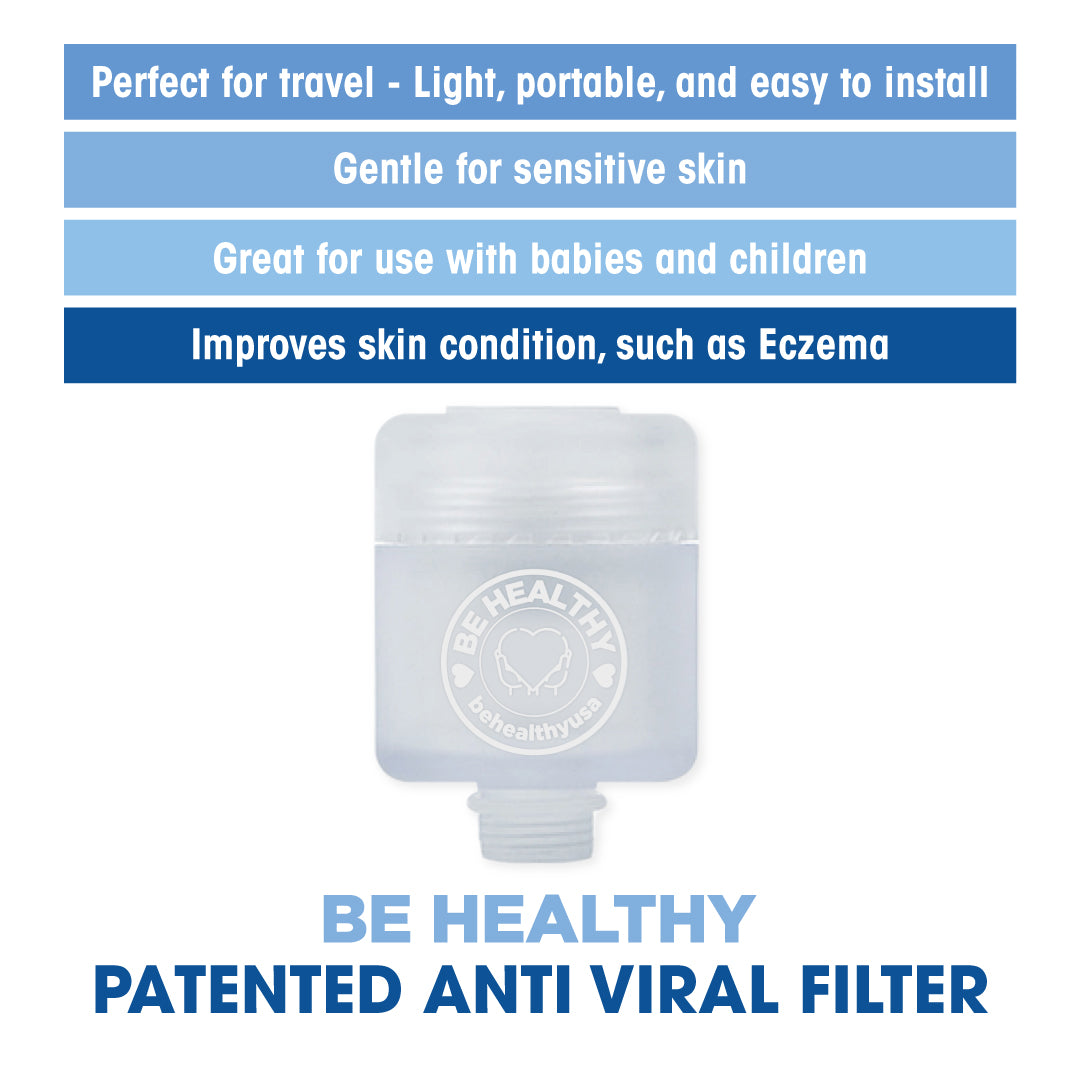 Be Healthy - iBlue Link Portable Pure Water Filter System - Concordia Style Boutique