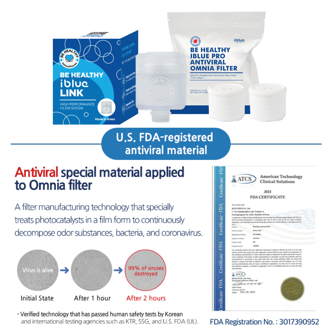 Be Healthy - iBlue Link Portable Pure Water Filter System - Concordia Style Boutique