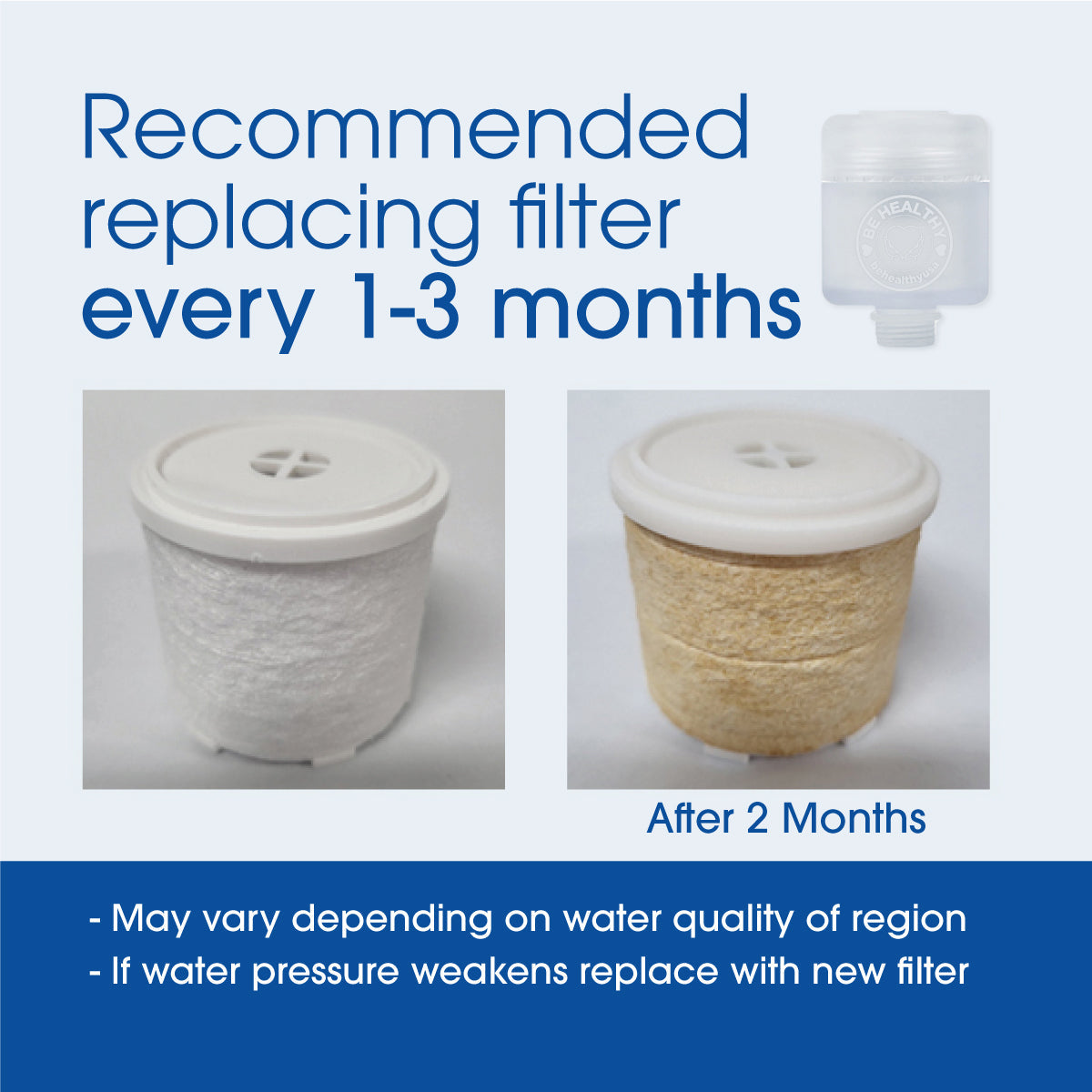 Be Healthy - iBlue Link Portable Pure Water Filter System - Concordia Style Boutique