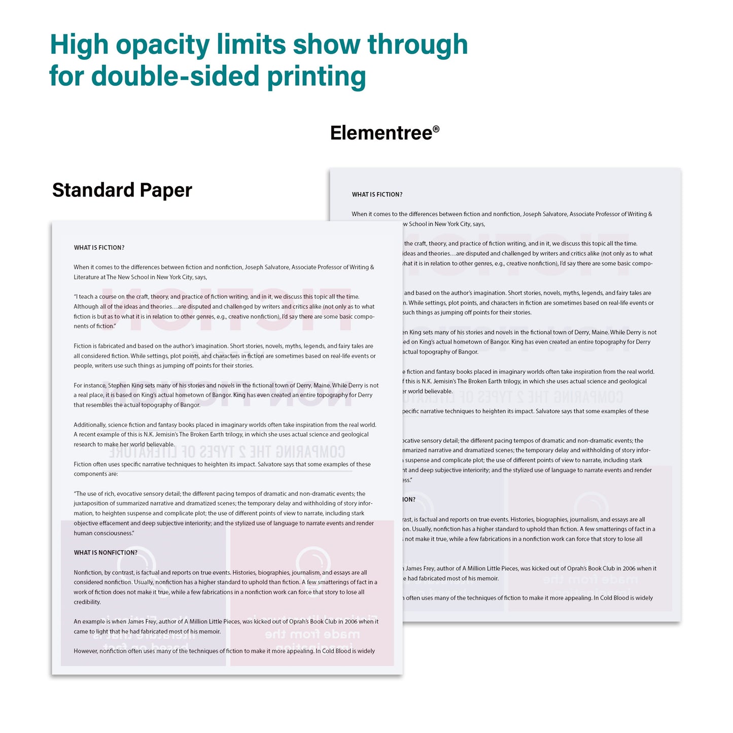 Elementree Sustainable Printer Paper – Eco-Friendly, Affordable, and High-Quality