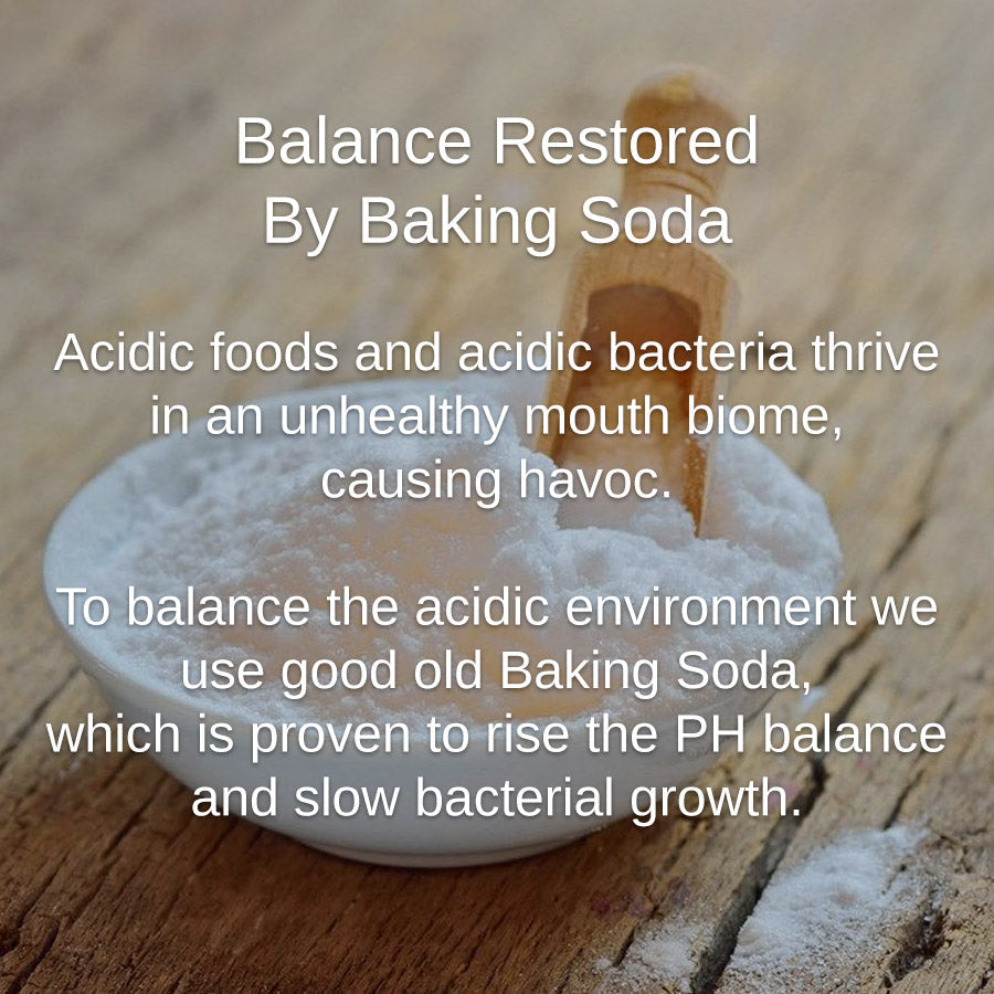 Shwally Peppermint Coconut Mouth Rinse 8OZ