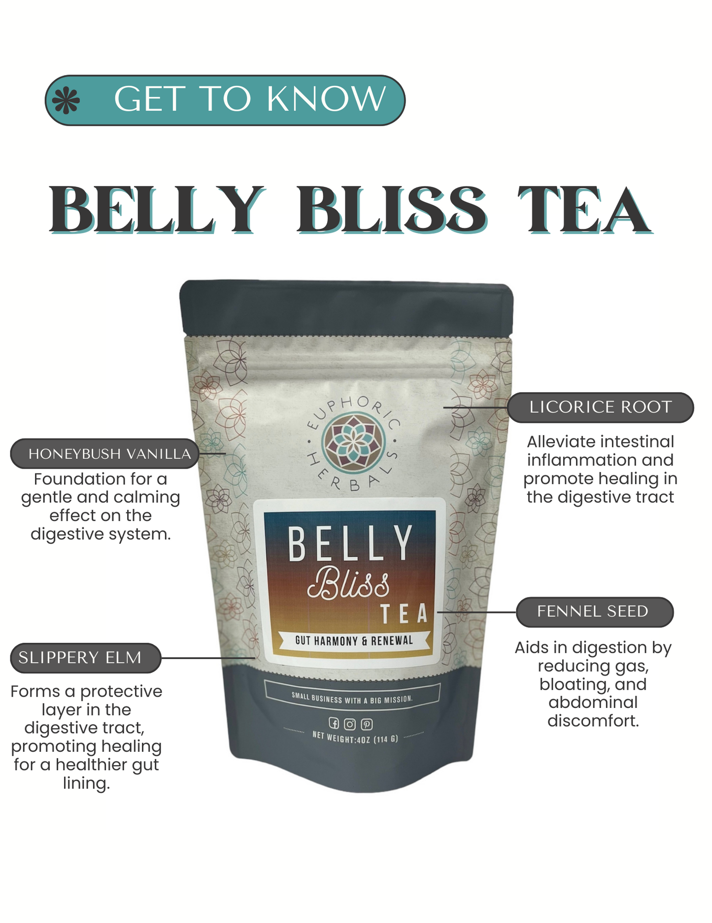Belly Bliss Gut Renewal Tea - Premium Herbal Tea from Euphoric Herbals - Just $13! Shop now at Concordia Style Boutique