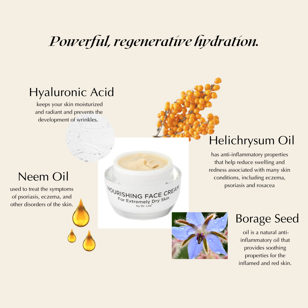 Nourishing Face Cream for Dry Skin - Concordia Style Boutique