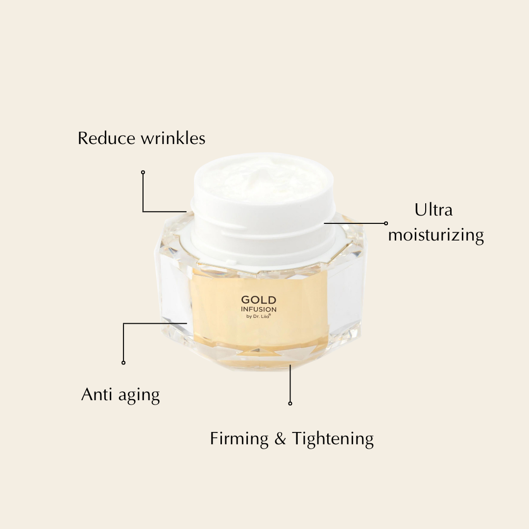 Gold Peptide Moisturizer with Niacinamide and Ceramide - Concordia Style Boutique