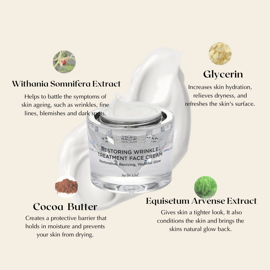 Restoring Wrinkle Treatment Face Cream - Lifting and Firming - Concordia Style Boutique