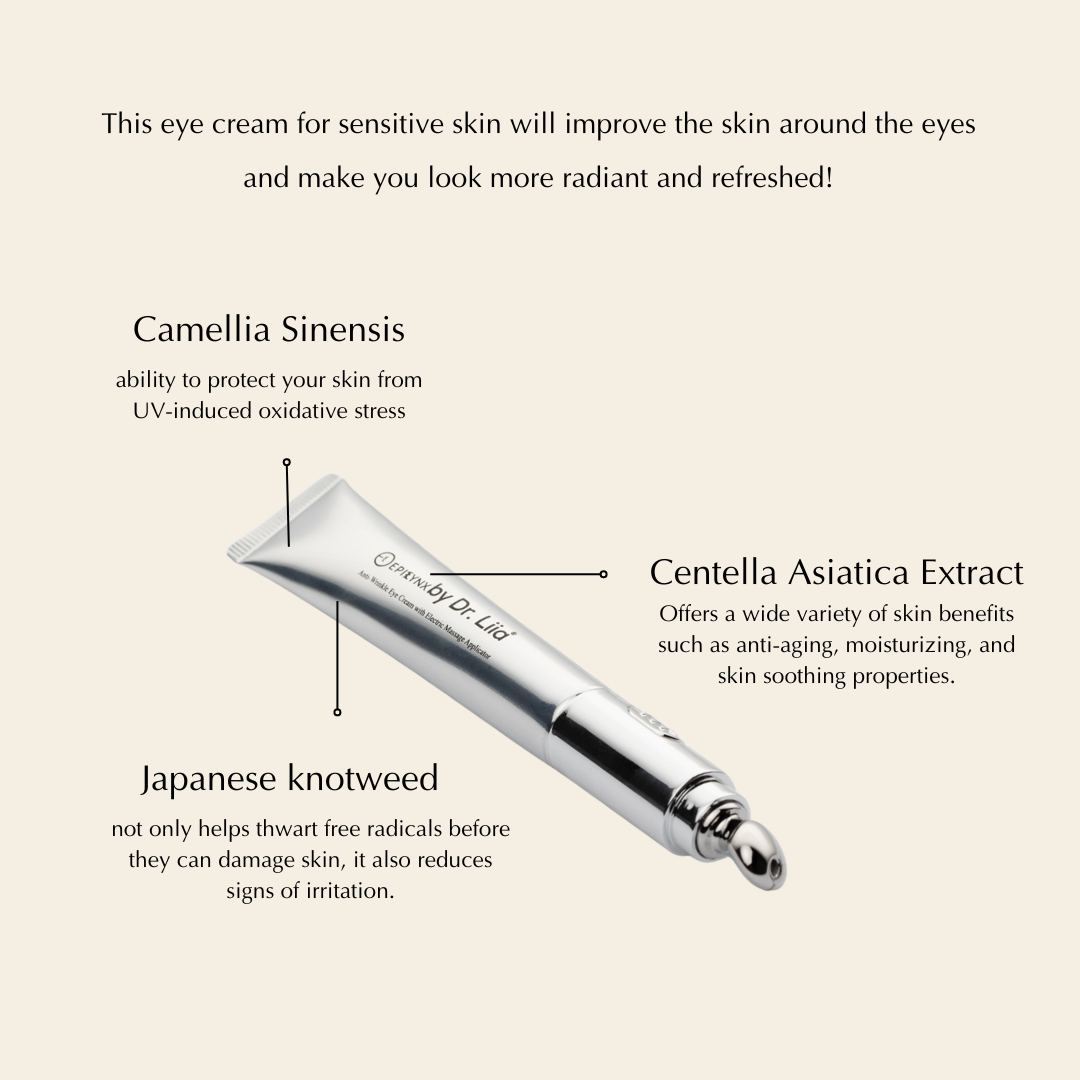 Say Goodbye to Puffy Eyes: Eye Cream for Sensitive Skin - Concordia Style Boutique