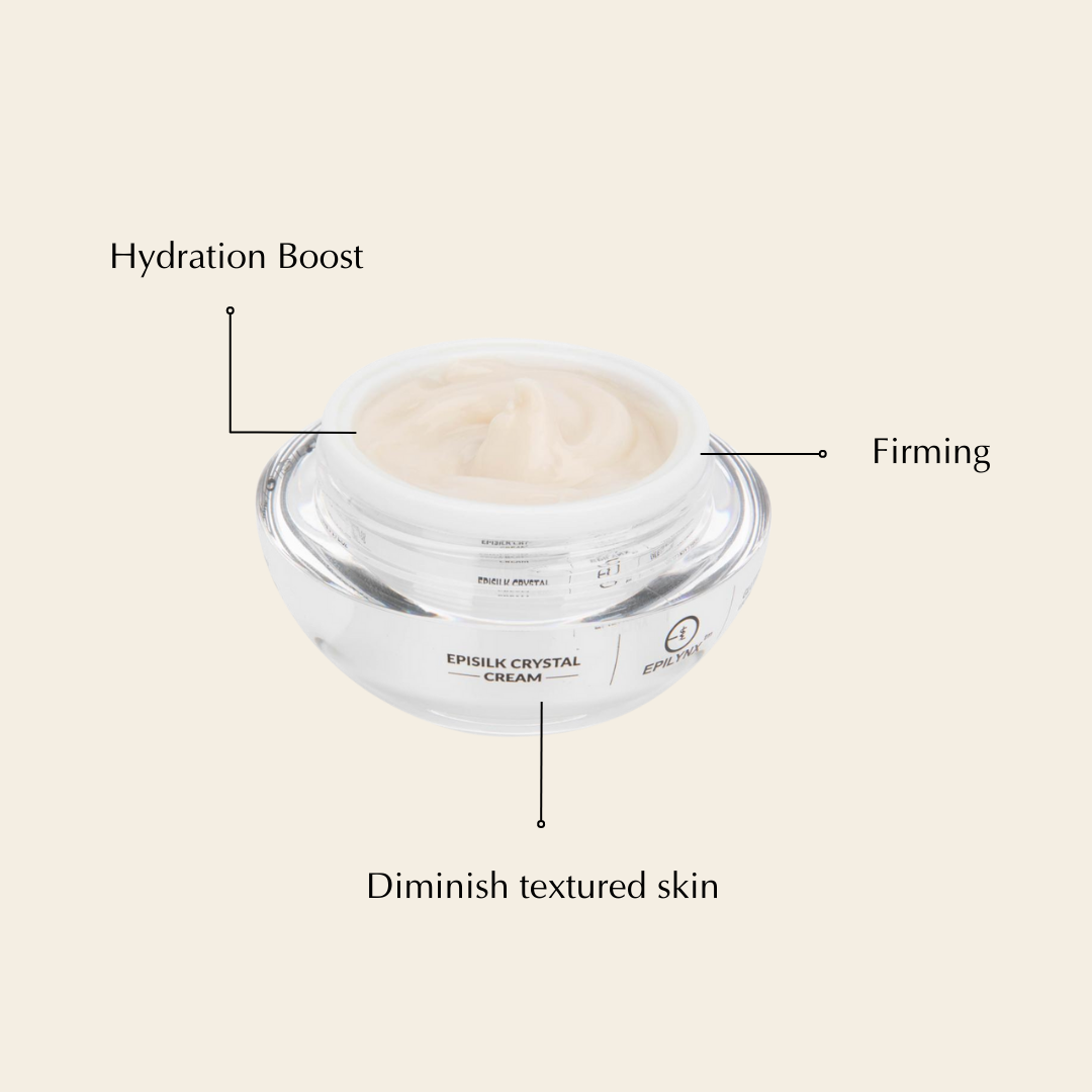 Vegan EpiSilk, Crystal Wrinkle Smoothing Face Cream - Intense Brightening and Firming Wrinkle Fix for Sensitive Skin - Concordia Style Boutique