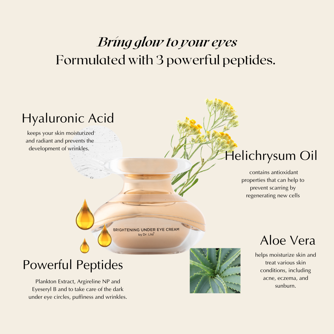 Radiant Brightening Eye Cream with Peptides - Concordia Style Boutique