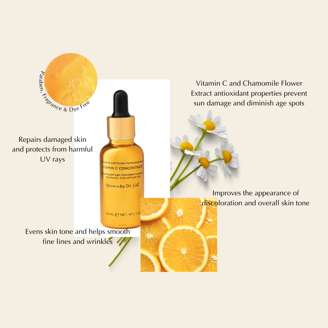 Brightening Vitamin C Serum - Skin Damage Repair - Concordia Style Boutique
