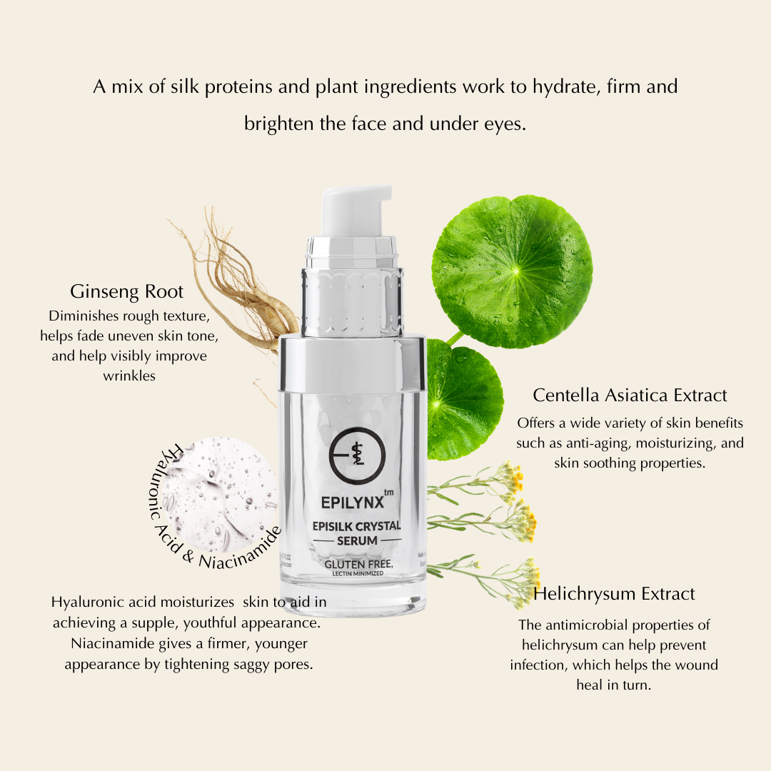 Vegan EpiSilk, Crystal Wrinkle Smoothing Face Serum - Intense Brightening and Firming Wrinkle Fix for Sensitive Skin - Concordia Style Boutique